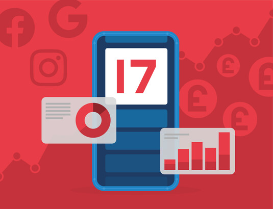 The number 17 to signify the number of reasons to advertise on Google, Instagram and Facebook.