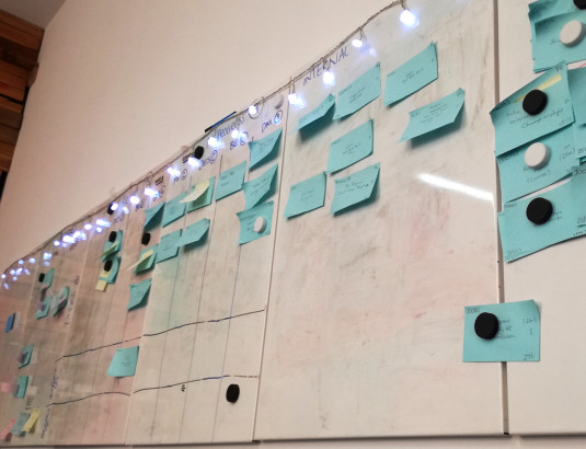 Kanban board
