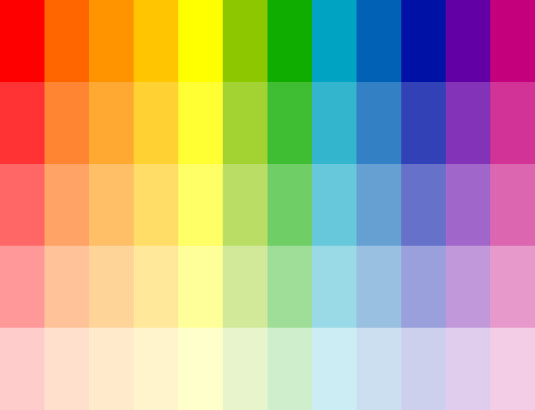 Importance of Colour