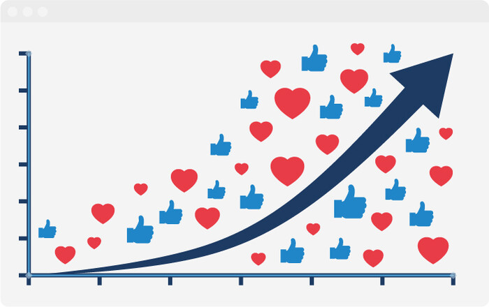 Graph with upward curve to signify scaling a business with digital marketing.